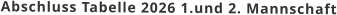 Abschluss Tabelle 2026 1.und 2. Mannschaft